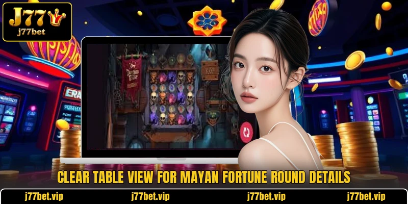Clear table view for Mayan Fortune round details Clear table view for Mayan Fortune round details