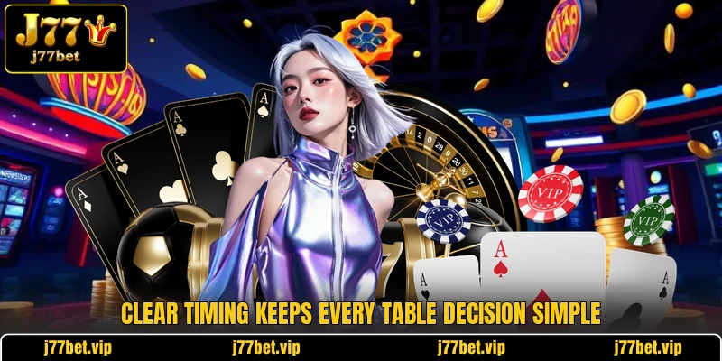 Clear timing keeps every table decision simple Clear timing keeps every table decision simple