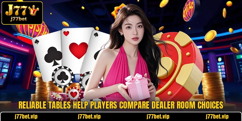 Reliable tables help players compare dealer room choices Reliable tables help players compare dealer room choices