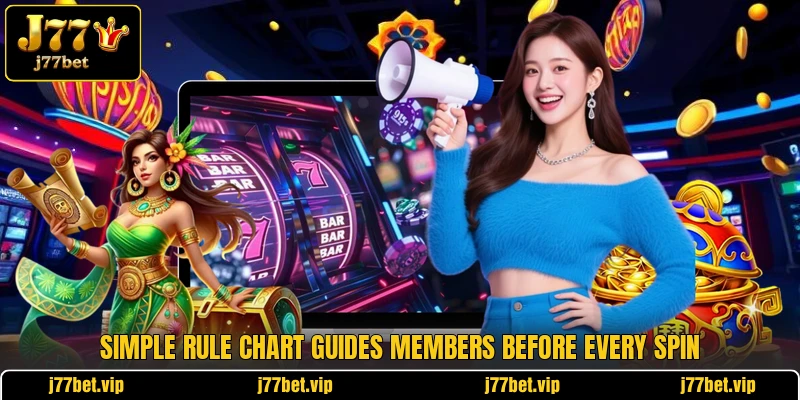Simple rule chart guides members before every spin Simple rule chart guides members before every spin